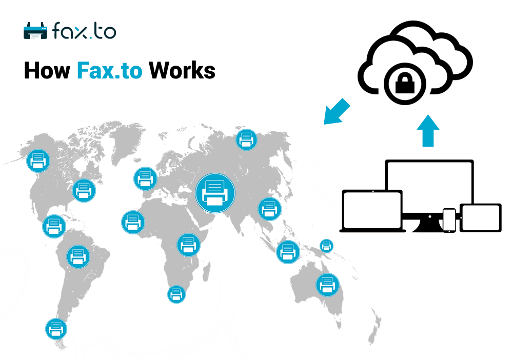 Modul de funcționare a Fax.to